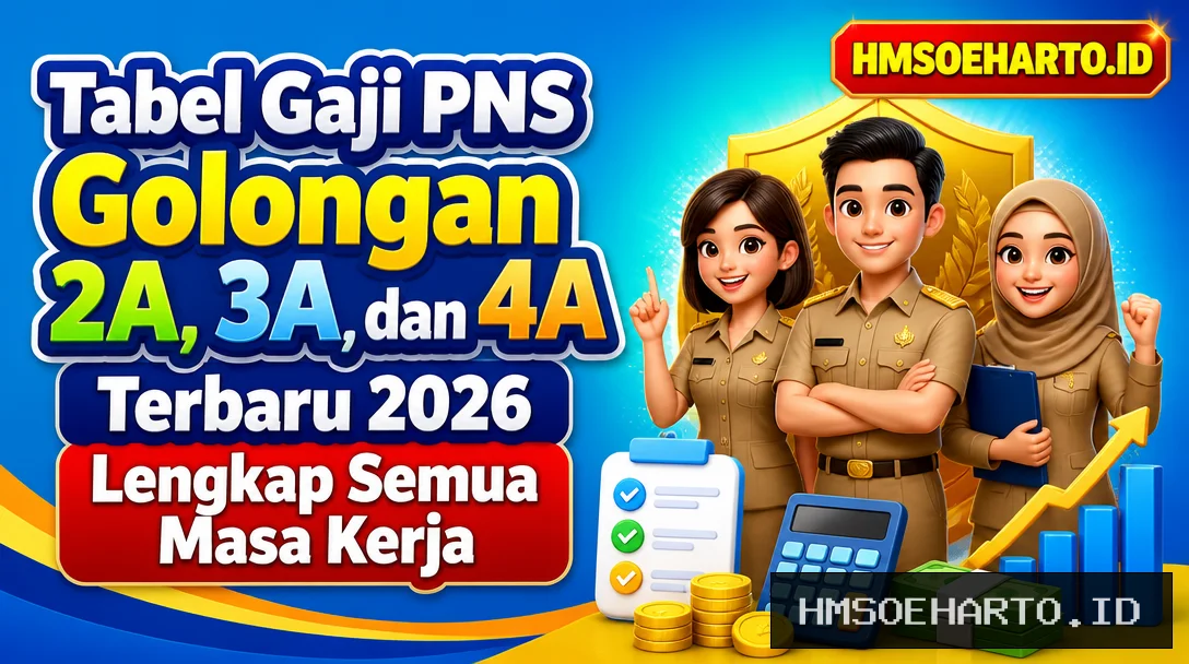 Tabel Gaji PNS Golongan 2A, 3A, dan 4A Terbaru 2026 Lengkap Semua Masa Kerja